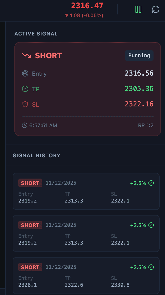 Bot Trade Alert